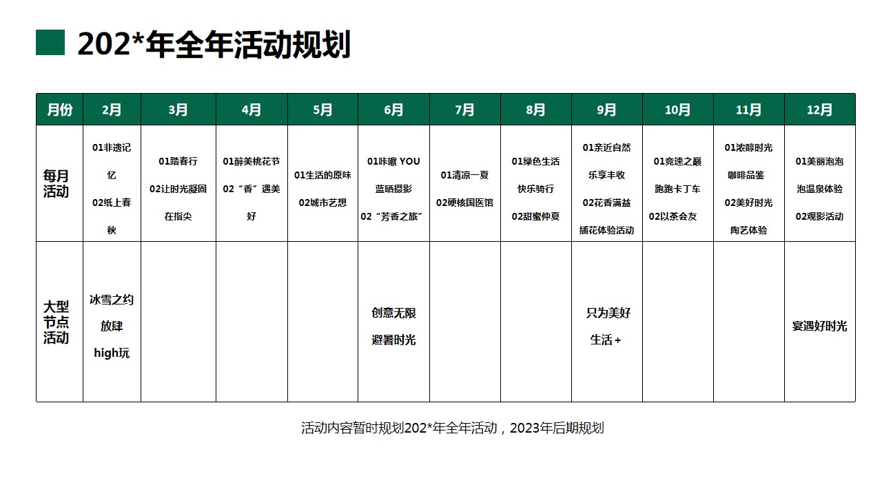 1708319229 b207e1016ea0a91 - 中国邮政储蓄银行全年活动策划方案-67P