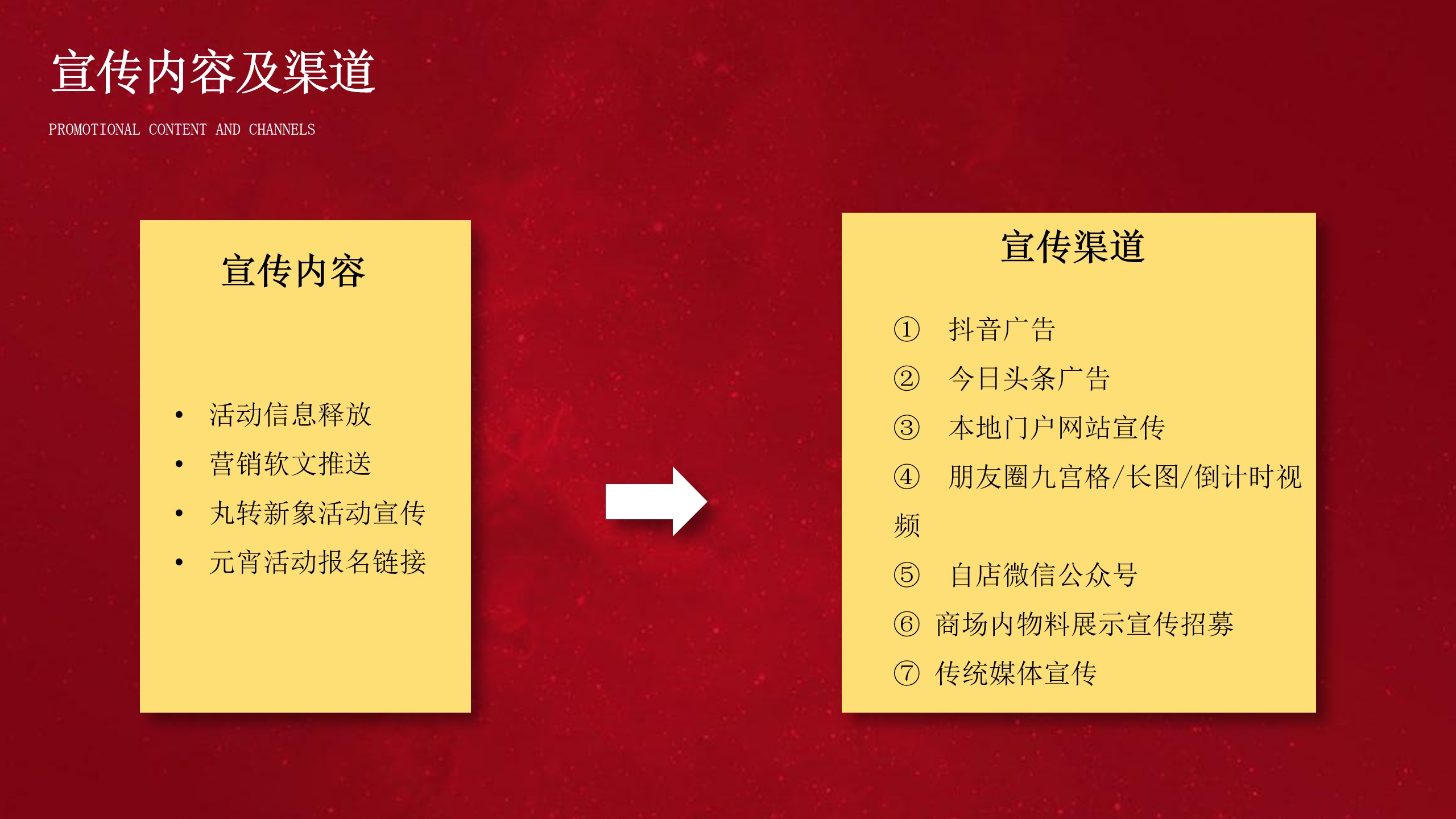 1708319530 0f927bc20e699d3 - 商业广场新春联动系列（经久弥新·丸转新象主题）活动策划方案-34P