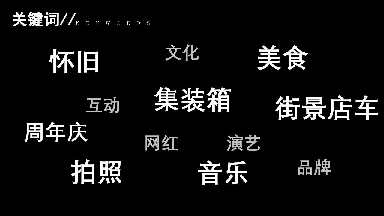 1709794951 dcfa053177d01f6 - 趣嗨夜市街开街活动策划方案（留住人间烟火气）