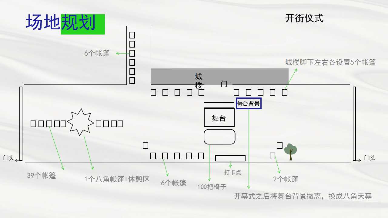 1710297109 d14efb4b491c1b2 - 商业地产美食文化节市集策划方案