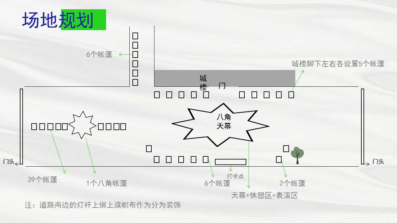 1710297117 0f927bc20e699d3 - 商业地产美食文化节市集策划方案