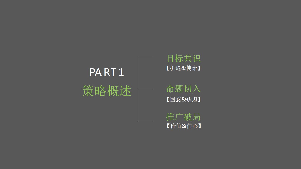 1710819207 42598eae9c79557 - 高福小镇整合推广服务提案（特色小镇、文旅地产）