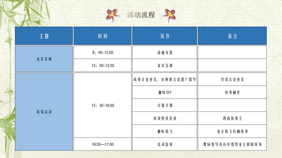 1711505046 50e3092c82ce78d - “春风暖阳 童趣飞扬”商业地产风筝节活动执行方案