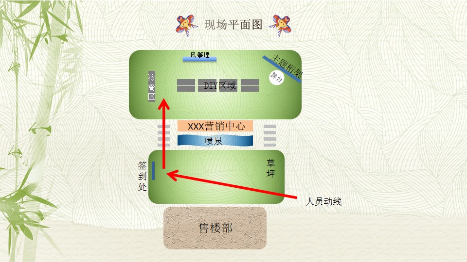 1711505053 dcfa053177d01f6 - “春风暖阳 童趣飞扬”商业地产风筝节活动执行方案