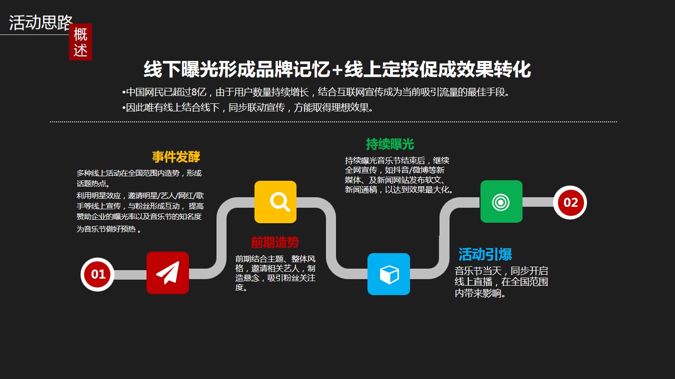 1711592776 0f927bc20e699d3 - “疯狂音乐节”北镇国际音乐节策划方案