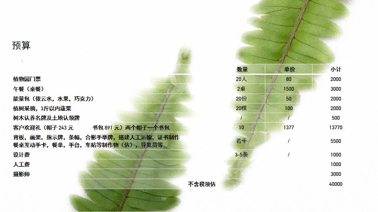 1712801141 b207e1016ea0a91 - 保时捷春日汽车品牌亲子活动自驾游策划方案