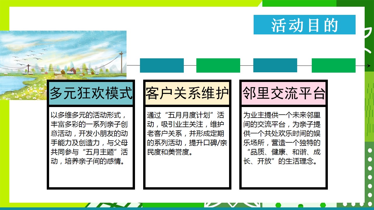 1713149049 d14efb4b491c1b2 - 趣味五月__欢乐共享亲子地产暖场嘉年华活动策划方案