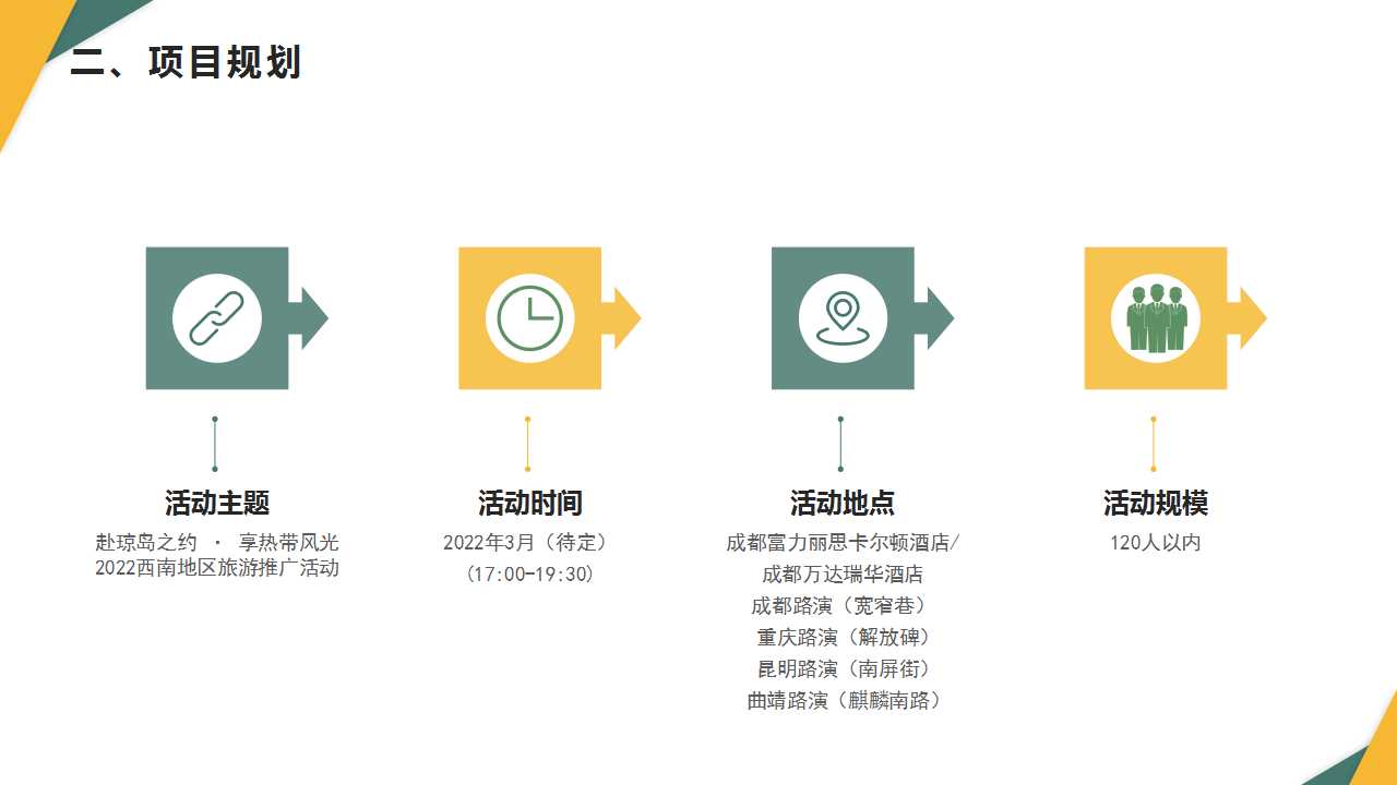 1713320856 42598eae9c79557 - 劳动节“趣游海南”旅游推介会文旅活动执行方案