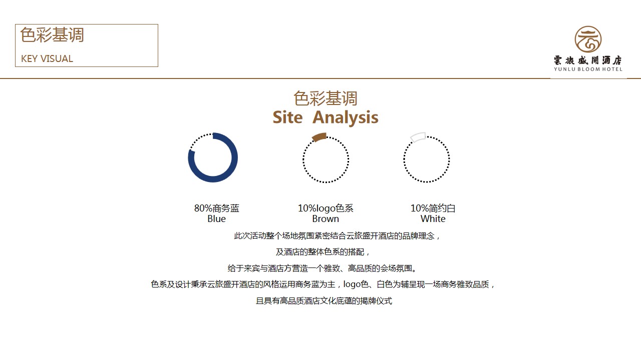 1714978327 0f927bc20e699d3 - 商业酒店商务酒店开业仪式开业典礼活动方案