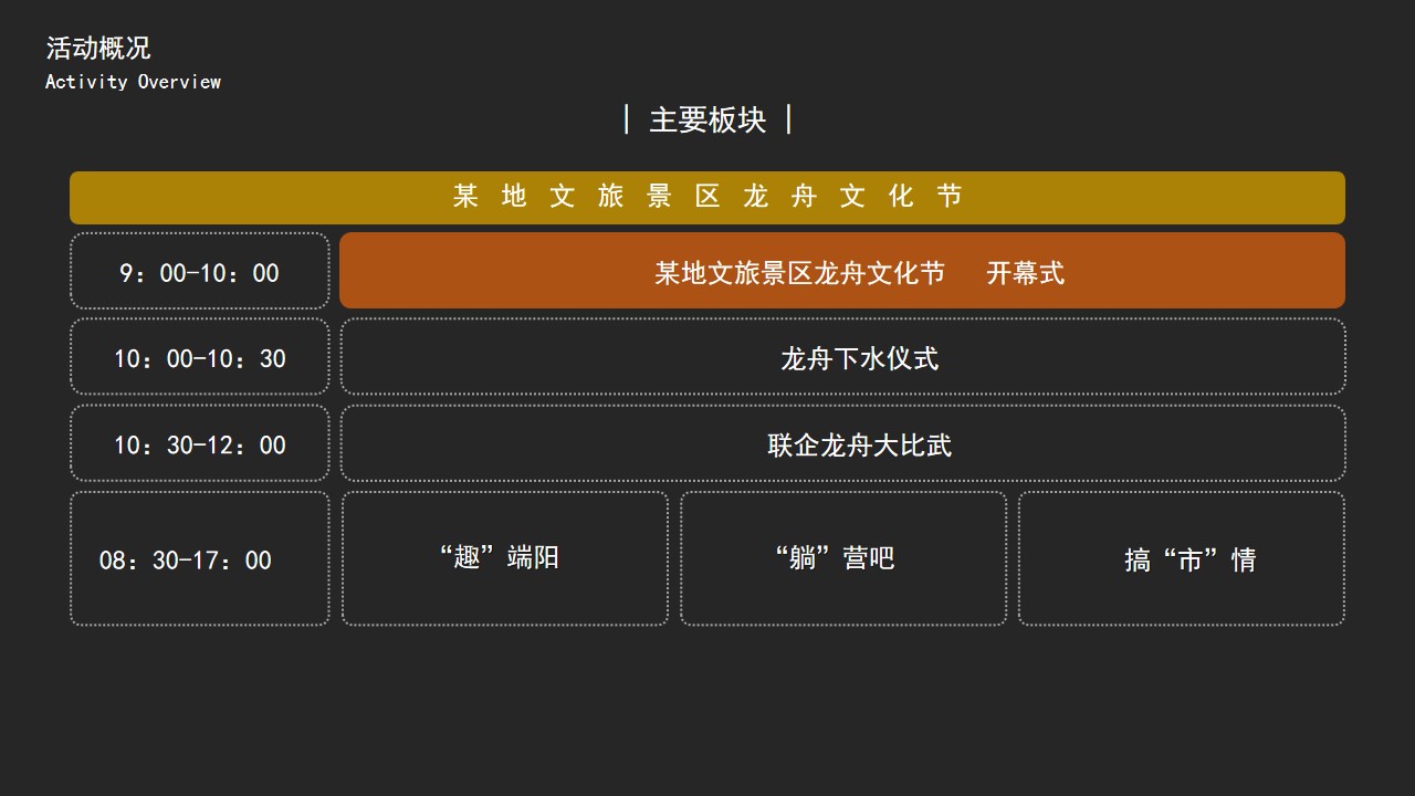 1715231272 d14efb4b491c1b2 - 文旅端午龙舟文化节暨全年品牌市集发布活动方案（含赛事执行细节+互动+市集）