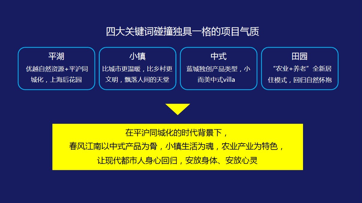 1715740017 0f927bc20e699d3 - 春风江南文旅小镇品牌发布会营销传播推广全案