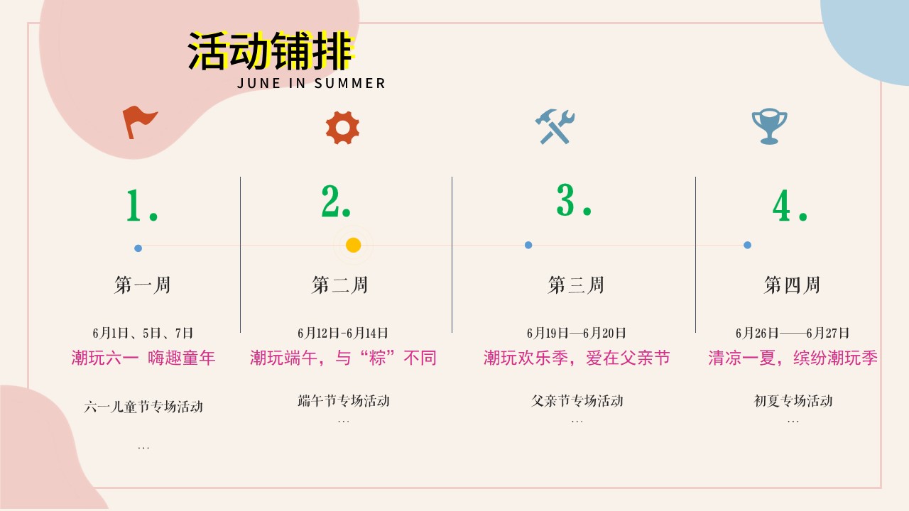 1715827100 b207e1016ea0a91 - 6月月度暖场系列（缤纷夏日 潮玩6月主题）活动策划方案