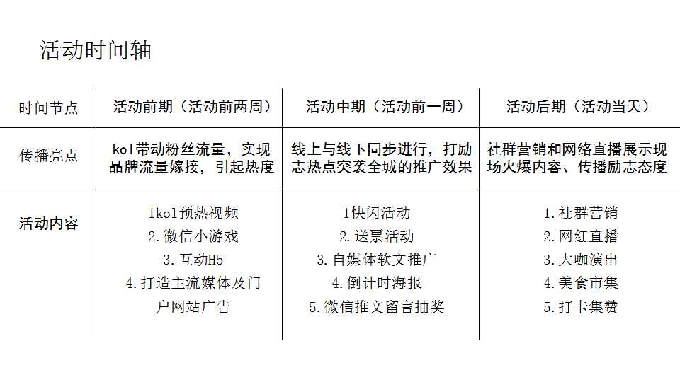 1715915363 d14efb4b491c1b2 - 夏日励志浪潮音乐节啤酒龙虾暖场活动策划方案