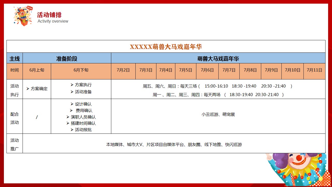 1716356667 0f927bc20e699d3 - 童夏季皇家精彩马戏团萌宠展执行商业地产嘉年华活动策划方案