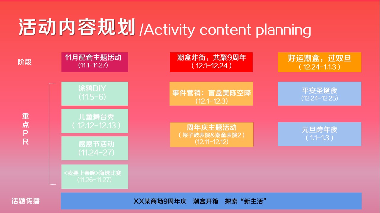 1717396392 0f927bc20e699d3 - 商业广场9周年庆盛典活动策划方案