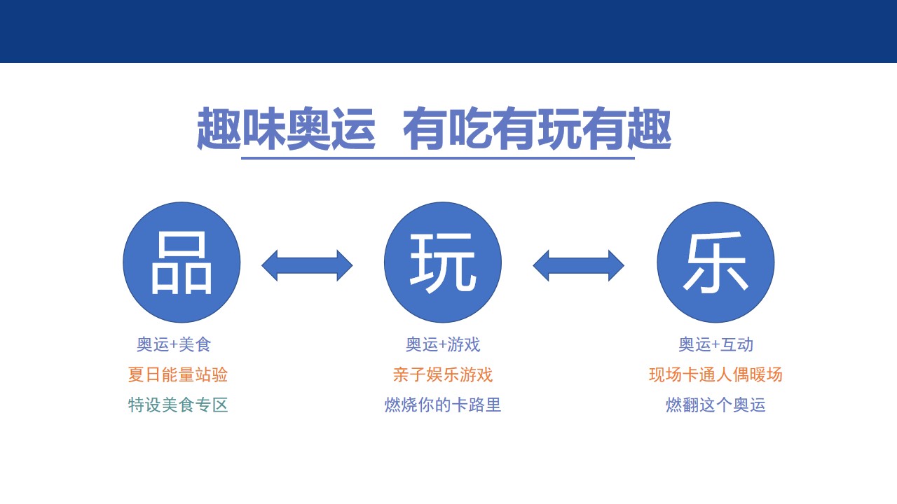 1718774396 d14efb4b491c1b2 - 地产项目夏季奥运会暖场活动策划方案