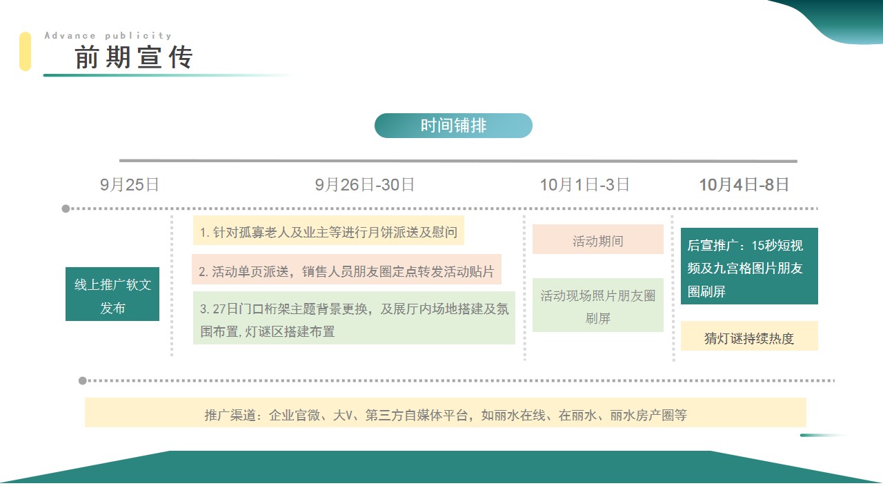 1718939018 d14efb4b491c1b2 - 中秋节国庆节住房地产暖场活动活动策划方案