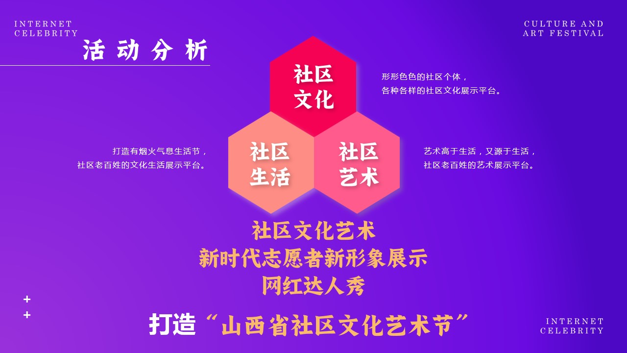 1719282115 d14efb4b491c1b2 - “山西社区网红达人秀”社区文化艺术节暨社区达人秀活动方案