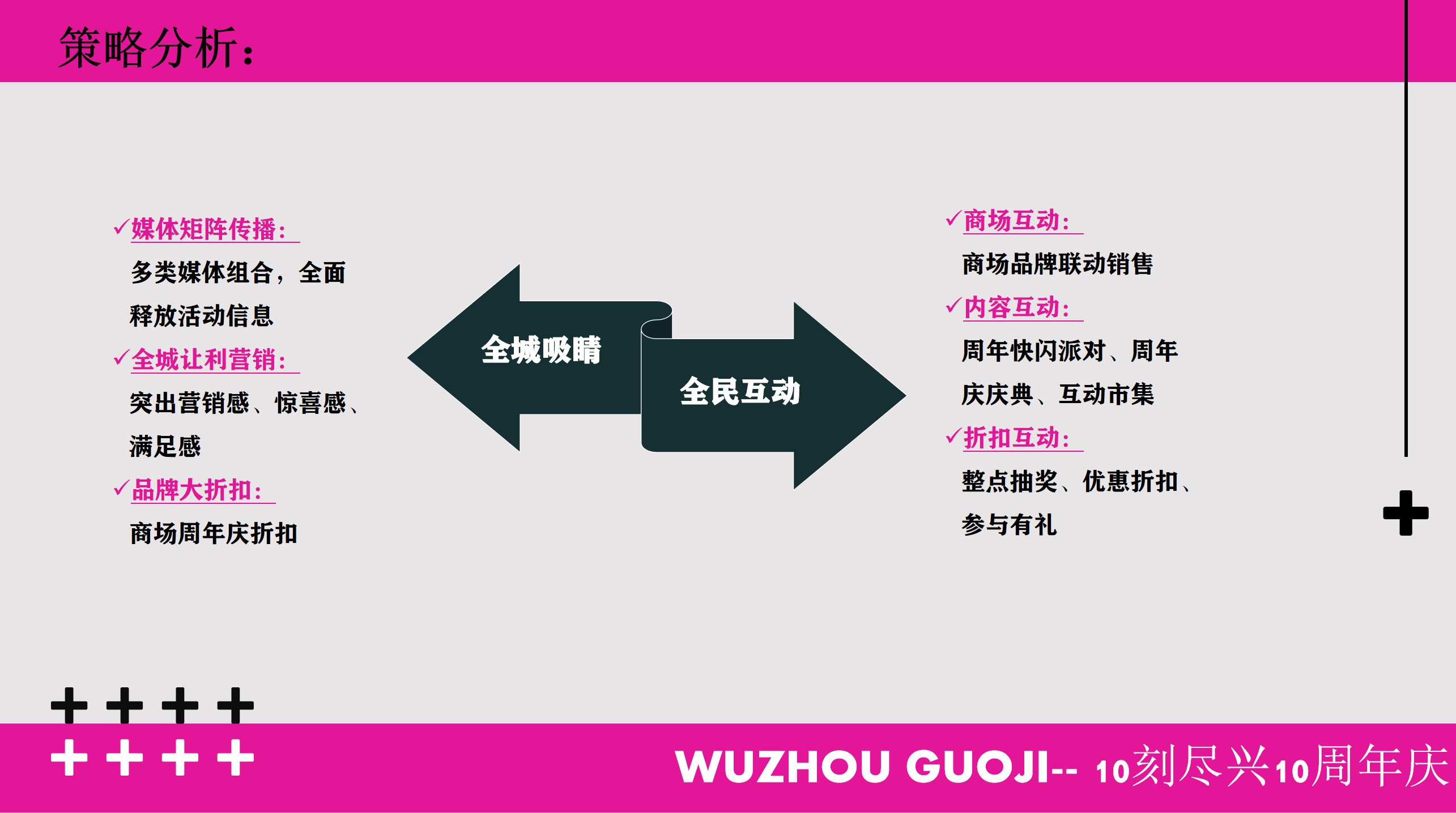 1719805384 42598eae9c79557 - 商业趣味潮流地产周年庆典圈层暖场活动策划方案