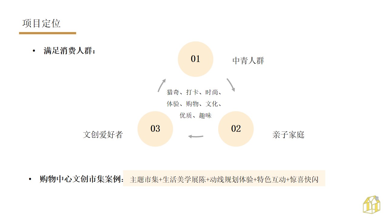 1720759961 a226fd4163bf13c - 【好一个生活节】文创批发零售市集商场品牌宣传活动方案