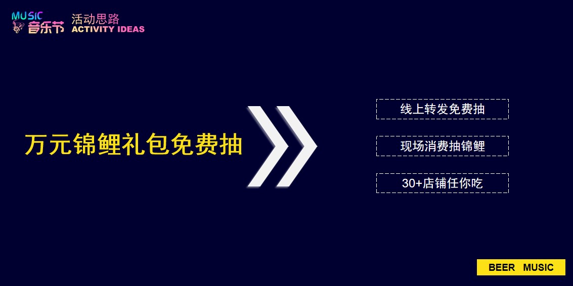 1721011664 0f927bc20e699d3 - 中式商业地产电音节啤酒节活动策划方案