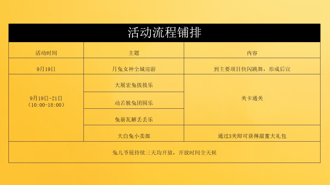 1721090839 b207e1016ea0a91 - 【中秋节方案】一只兔子的事件营销地产嘉年华活动策划方案