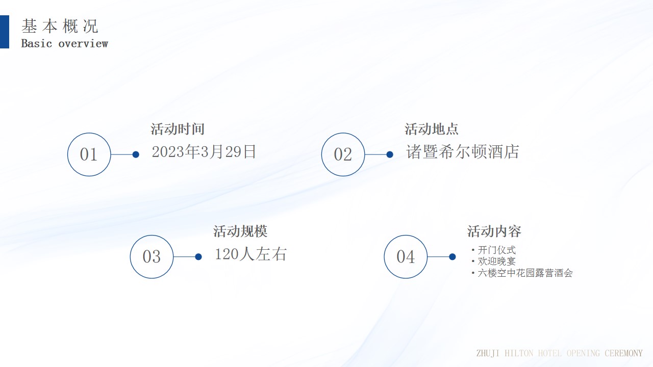 1721808053 d14efb4b491c1b2 - 互动生活服务诸暨酒店开业仪式策划方案