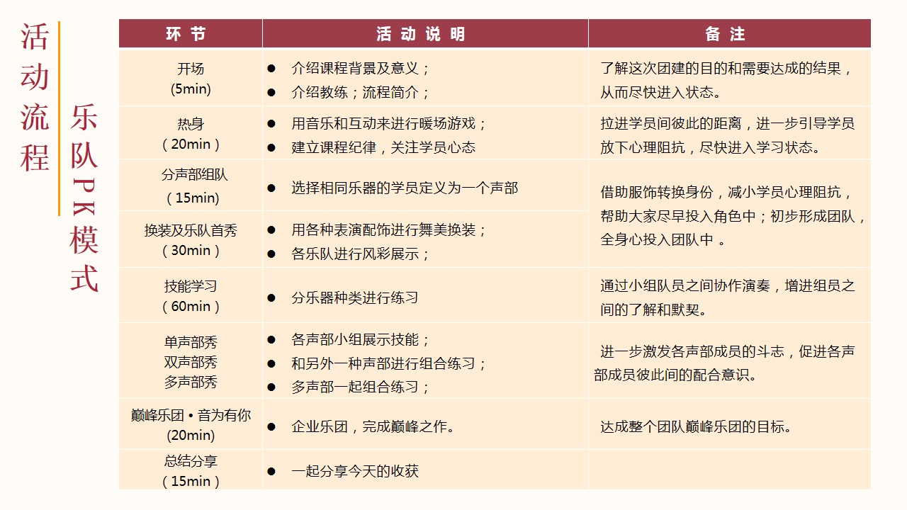 1721964348 b207e1016ea0a91 - “乐队的夏天”——创意音乐主题团建活动策划方案