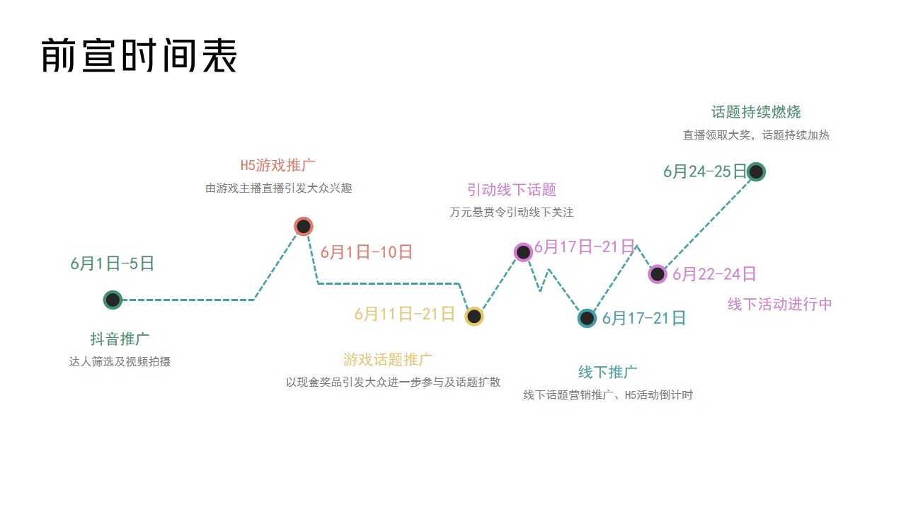 1725513188 d14efb4b491c1b2 - 繁花主题商场商业中心试营业开放开业活动策划方案