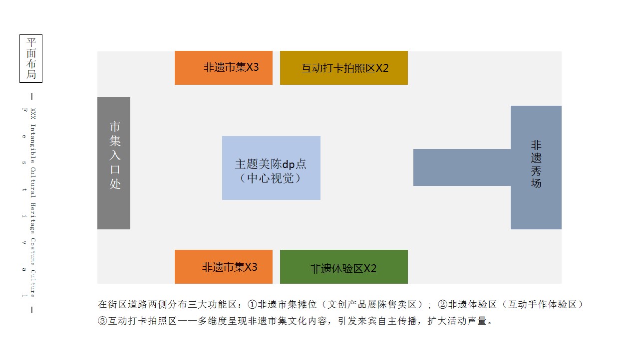 1726813423 0f927bc20e699d3 - 文旅非违传承之旅地产社区推广活动策划方案