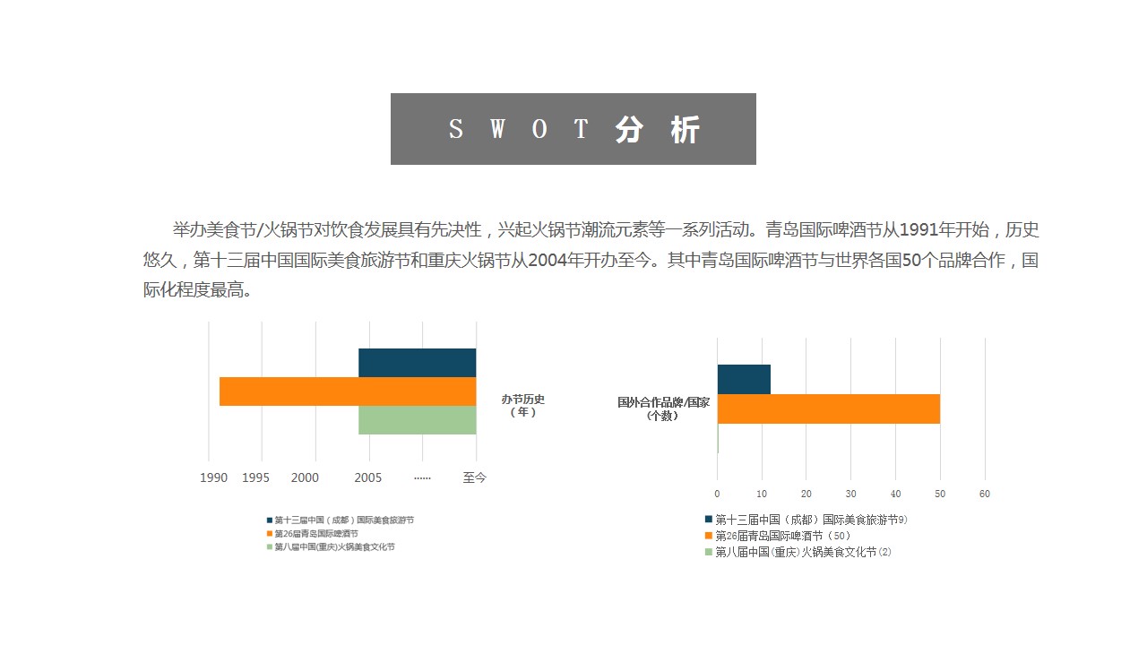 1727158125 42598eae9c79557 - 某城市首届国际火锅节活动策划方案