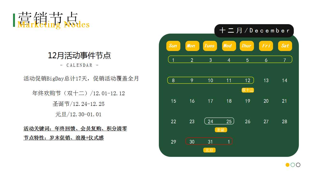 1729576072 50e3092c82ce78d - 【圣诞节元旦】商业地产潮流12月双十二整合营销活动方案