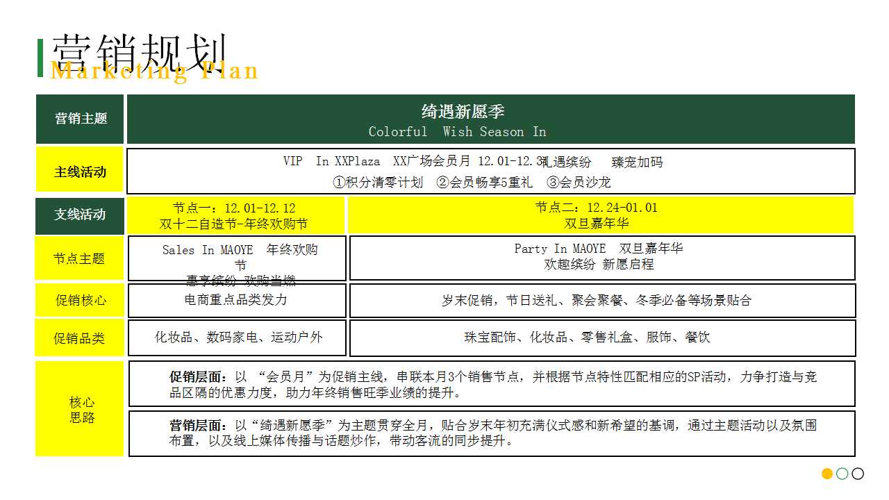 1729576079 dcfa053177d01f6 - 【圣诞节元旦】商业地产潮流12月双十二整合营销活动方案