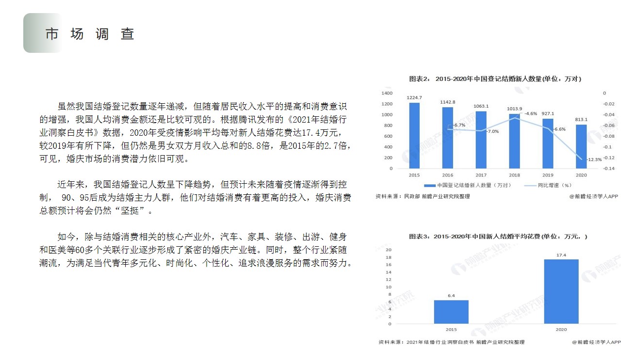 1730085986 42598eae9c79557 - 文旅-幸福文旅运营思路（乡村振兴+亲子+活动+文创+婚庆+民宿+餐饮+农业+智慧景区）