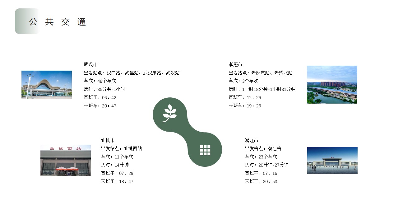 1730086003 0f927bc20e699d3 - 文旅-幸福文旅运营思路（乡村振兴+亲子+活动+文创+婚庆+民宿+餐饮+农业+智慧景区）