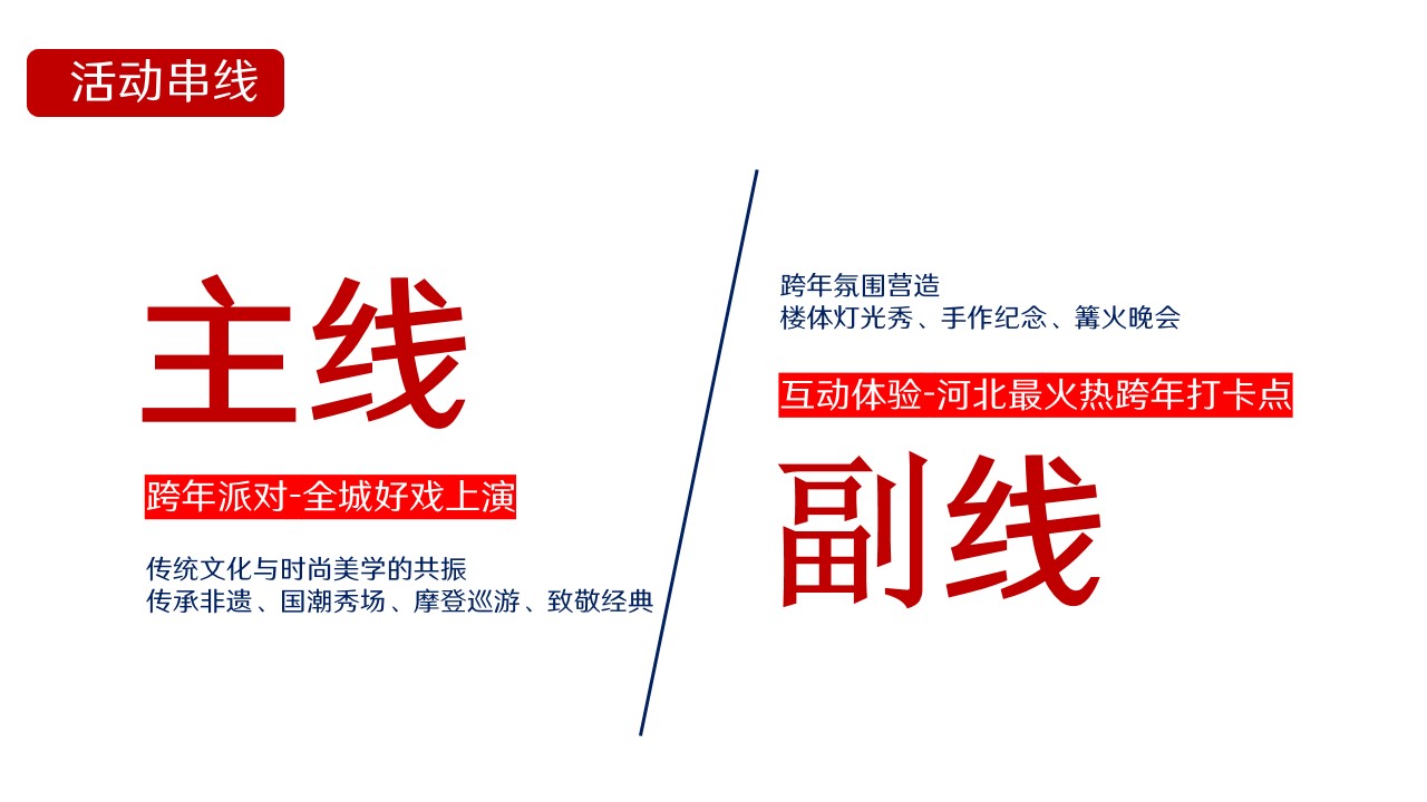 1731303213 0f927bc20e699d3 - 商业街跨年地产嘉年华（月度）活动策划方案