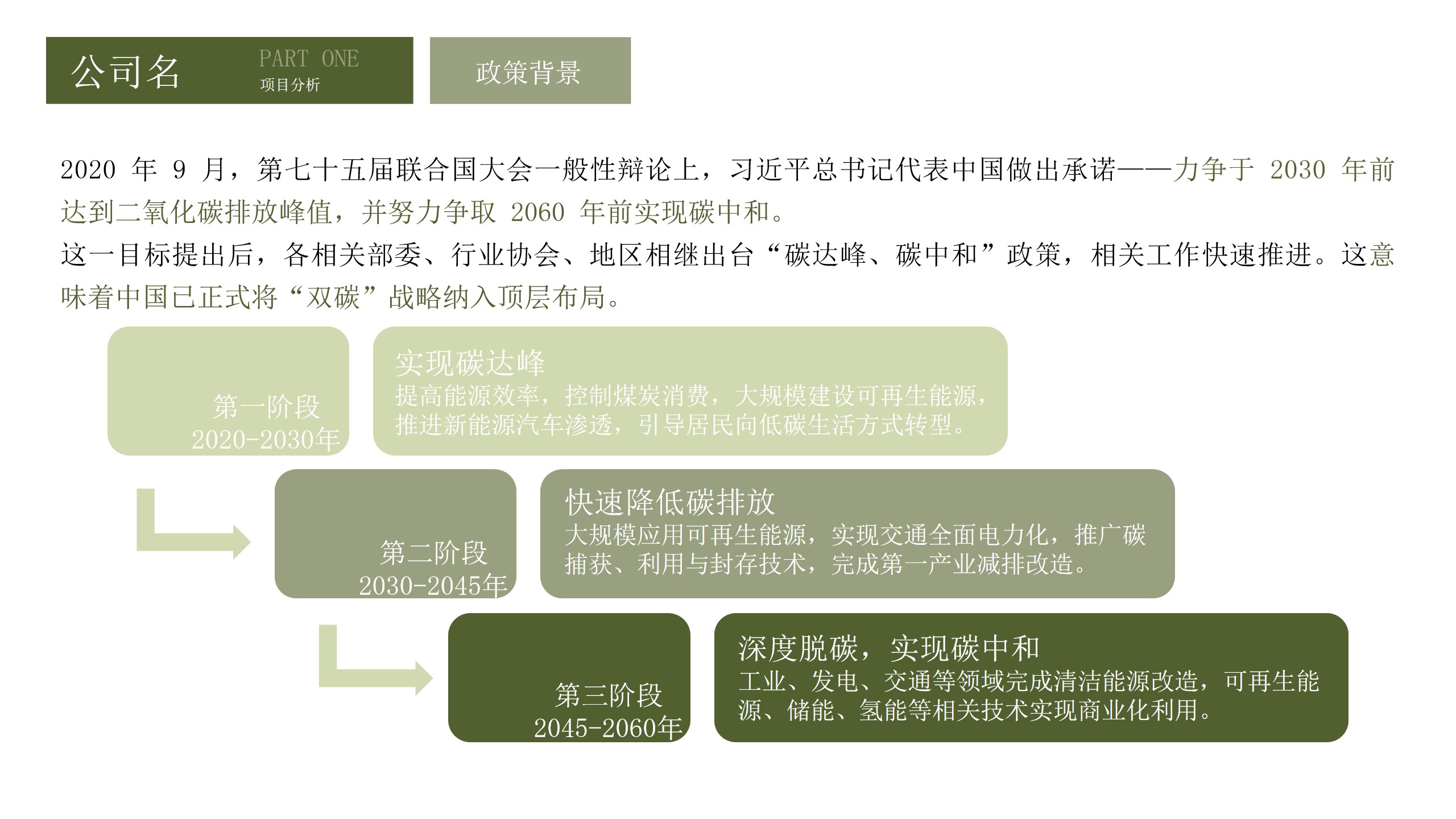 1732677671 b207e1016ea0a91 - 多边绿色发展峰会（深圳）高端环保能源设备材料峰会论坛活动策划方案