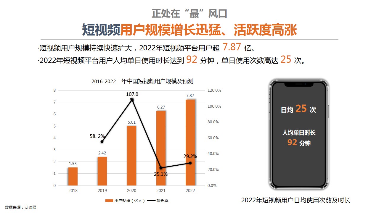 1733280140 dcfa053177d01f6 - 地产短视频营销楼盘内容推广品牌房产运营IP线上曝光