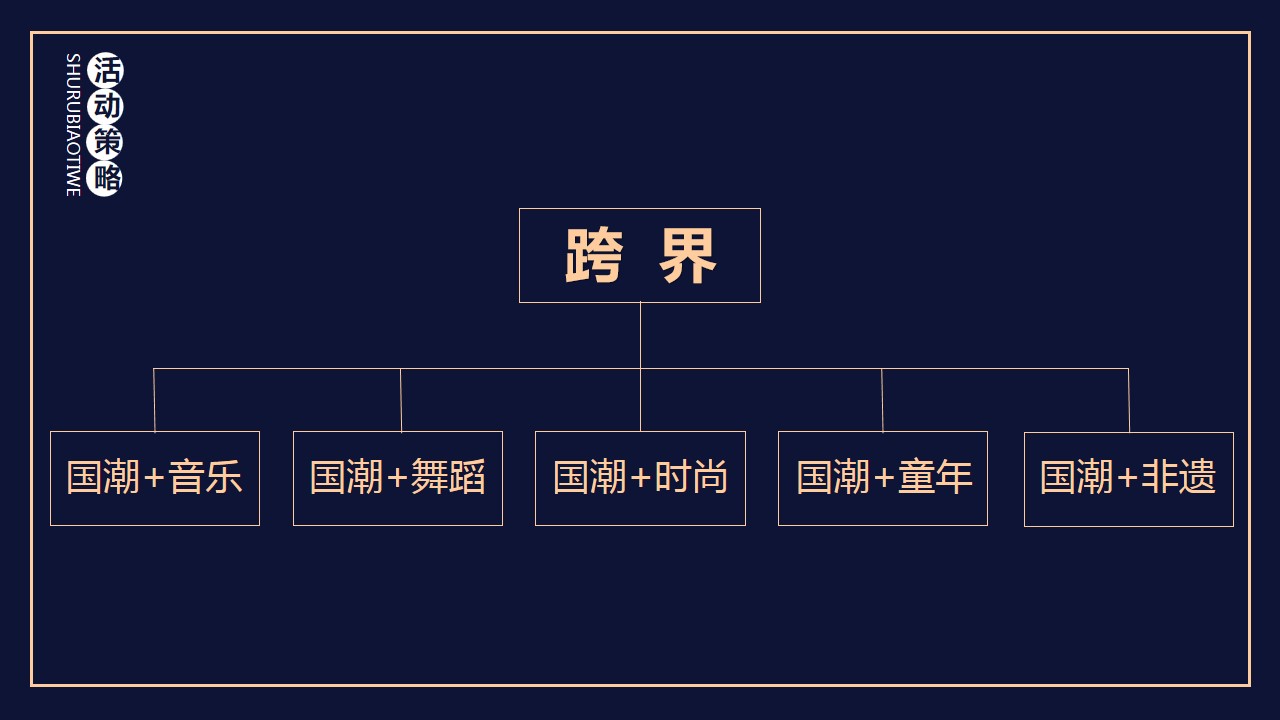 1733725287 42598eae9c79557 - 蛇我其谁贺新年-购物中心2025年新年活动主题年会尾牙嘉年华策划案