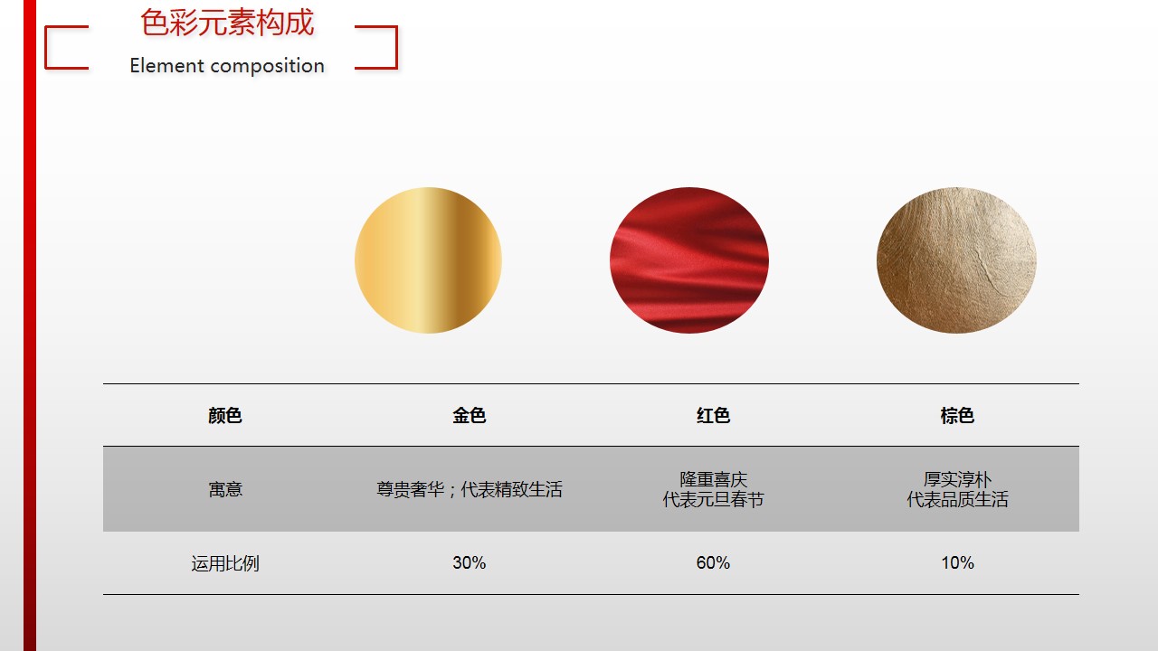 1734661772 42598eae9c79557 - 让新年更有心意-陕建·雁南云地产新春系列活动方案