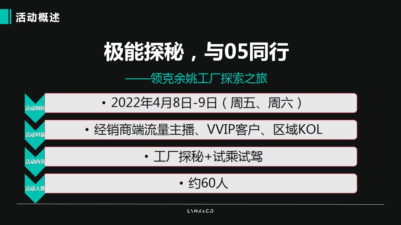 1736821782 b207e1016ea0a91 - 极能探秘，与05同行——领克余姚工厂探索之旅