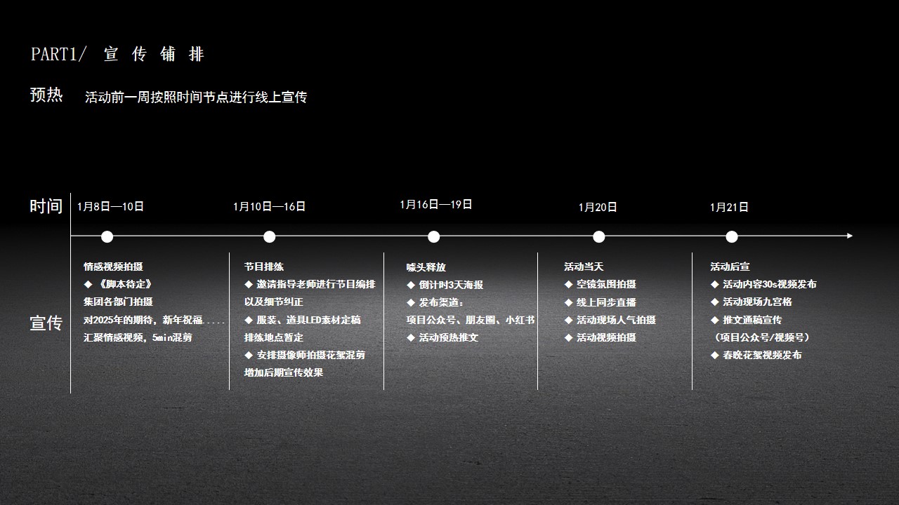 1736908014 d14efb4b491c1b2 - 2025年蛇年企业新春年会盛典业主文艺演出