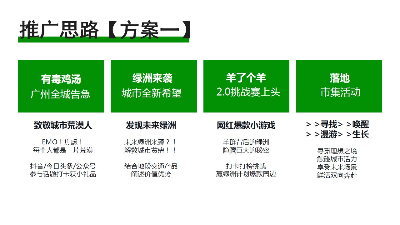 1739757760 42598eae9c79557 - 春季互动市集摊位地产理想生活节暖场活方案