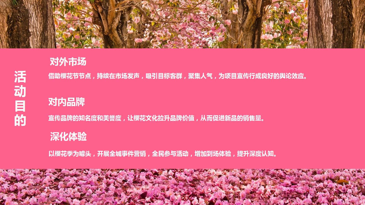 1740626149 0f927bc20e699d3 - 春天4月樱花季樱花节游园会-樱花节地产游园会活动策划方案