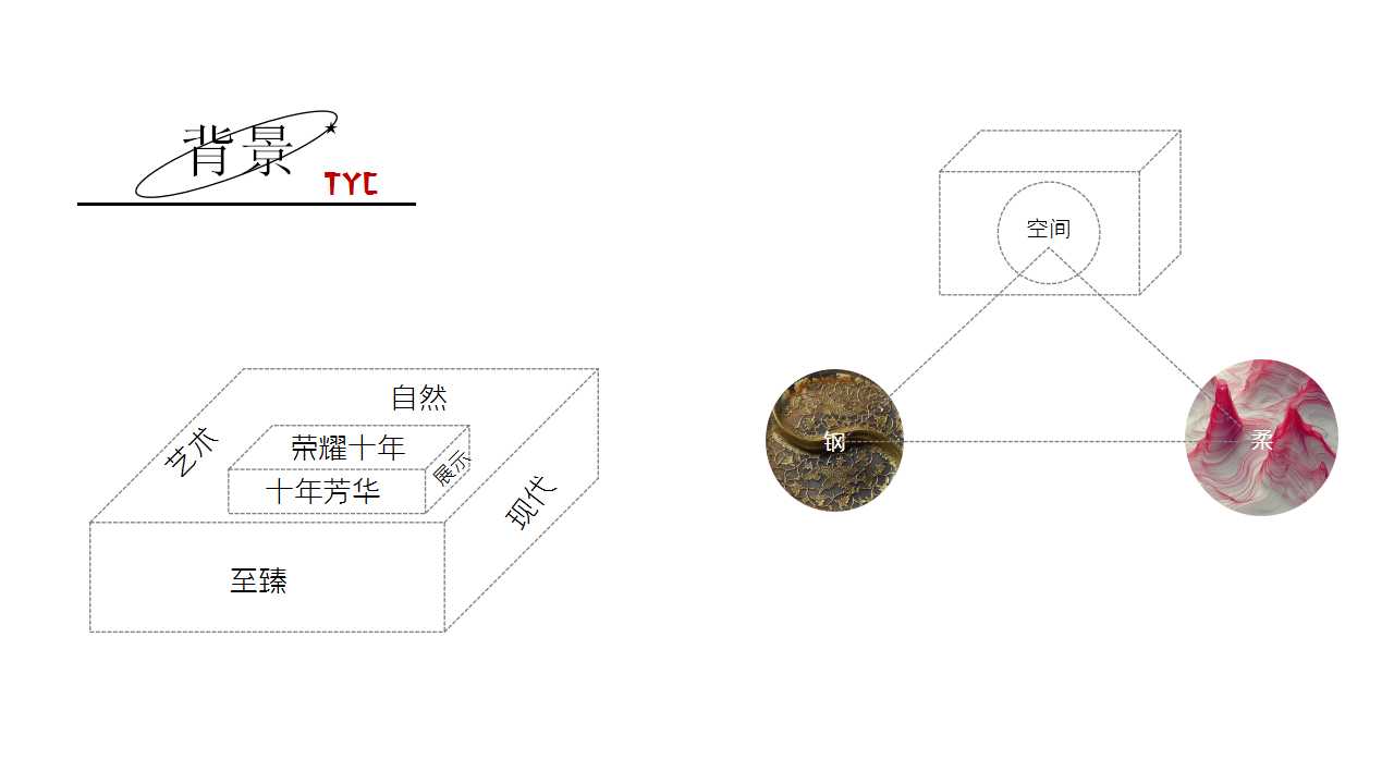 1741143282 dcfa053177d01f6 - 丽江金茂凯悦臻选酒店-10周年庆典仪式暖场方案