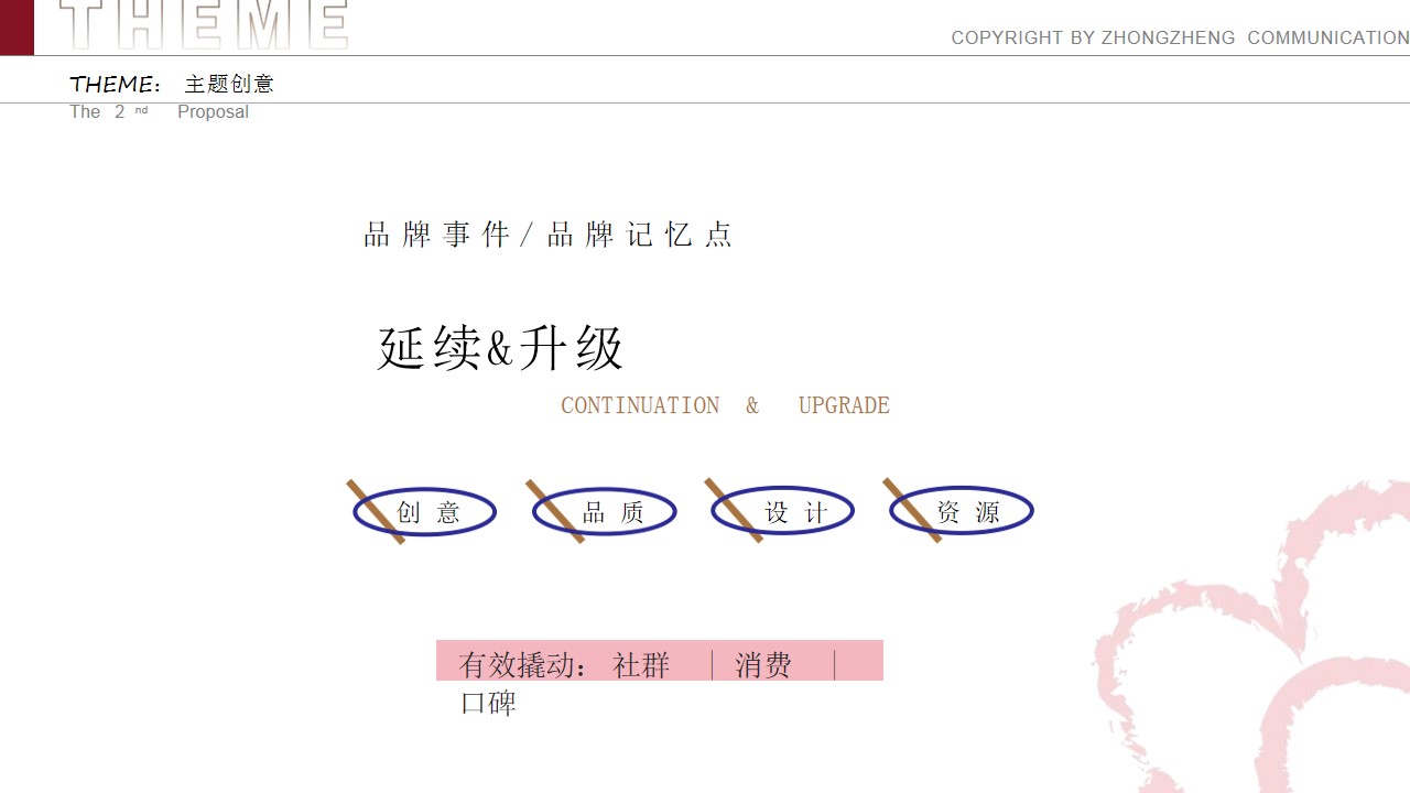 1741919777 50e3092c82ce78d - 丝路荟「奔赴美好生活」开业活动策划思路方案